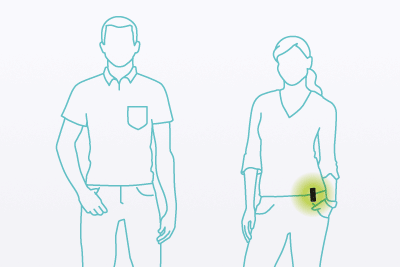 Wearing locations
