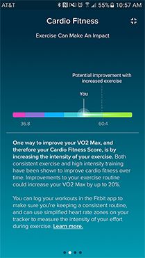 Cardio Fitness Level