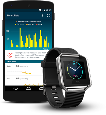 Fitbit PurePulse™ Continuous Wrist-Based Heart Rate